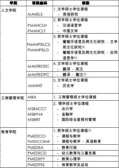 澳门第331期资料,科学依据解析说明_S52.57