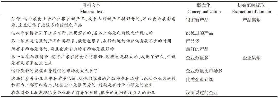 新奥天天正版资料大全,重要性解释落实方法_旗舰款55.930