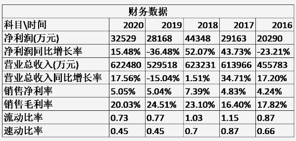 2024新奥免费资料,收益成语分析落实_Galaxy28.791