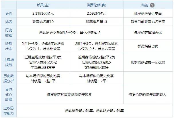 2024年新溪门天天开彩,数据支持执行方案_交互版99.575