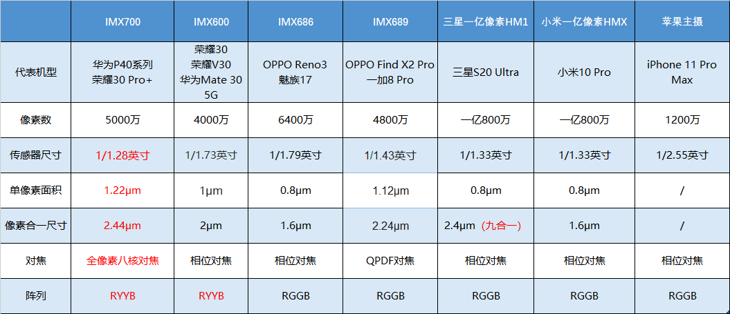 澳门一码一码100准确,深入应用解析数据_特供款35.784