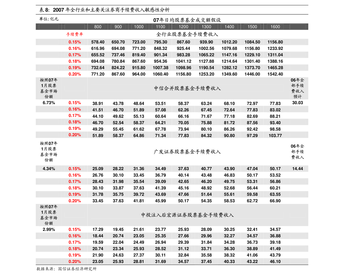 澳门最准最快的免费的,市场趋势方案实施_set93.906