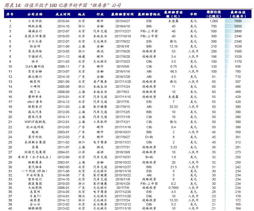 香港二四六开奖结果+开奖记录,经典解释落实_超值版92.126