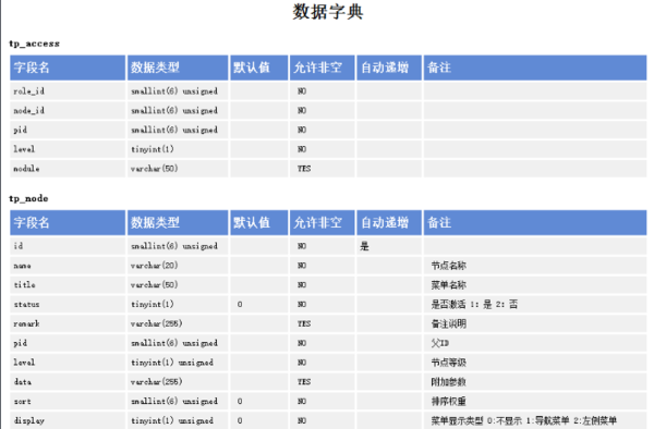 澳门资料,专业数据解释定义_4K98.612