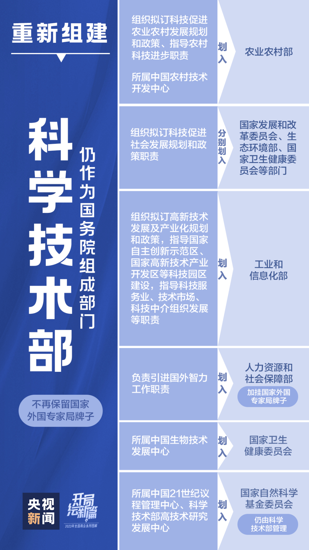 新澳门最精准正最精准龙门,定制化执行方案分析_限量款96.660