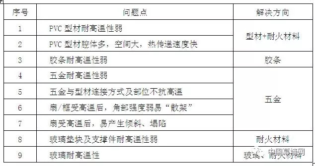 新奥门免费资料大全使用注意事项,全局性策略实施协调_至尊版98.906