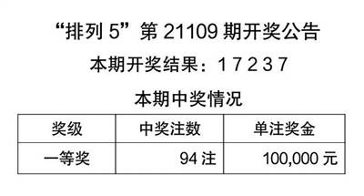 2024天天彩正版资料大全,绝对经典解释落实_Advance59.284