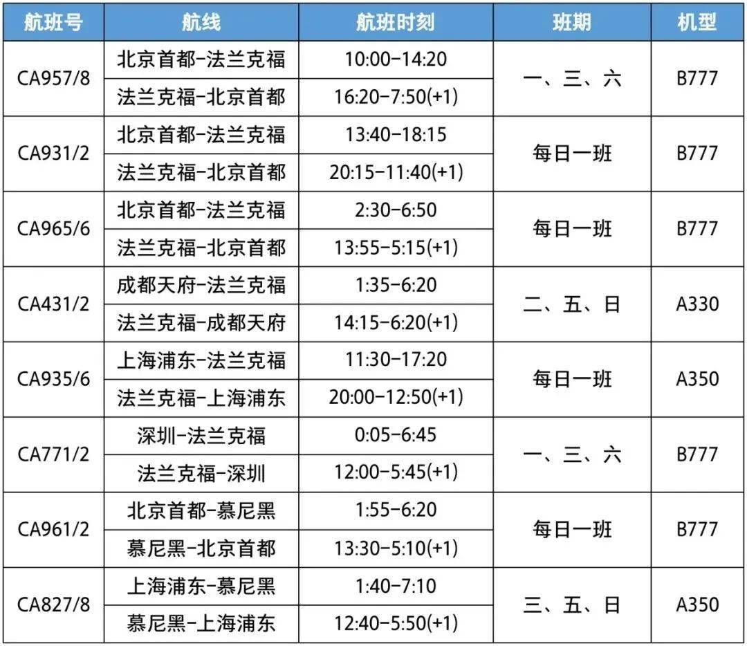 2024年香港资料免费大全,正确解答落实_pro39.957