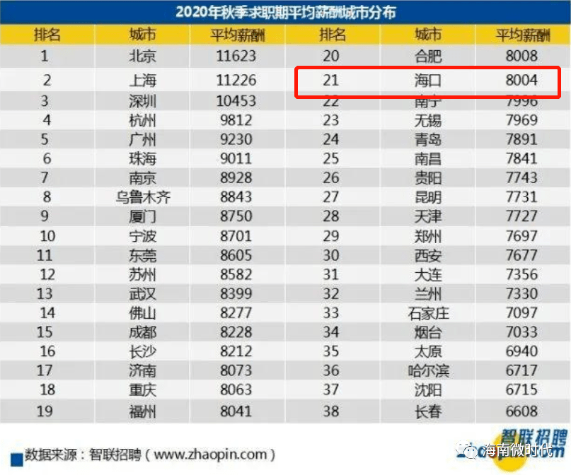 澳门管家婆100%精准,统计解答解释定义_Tablet47.849