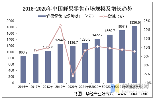 新澳天天开奖资料大全最新,新兴技术推进策略_专业款63.489