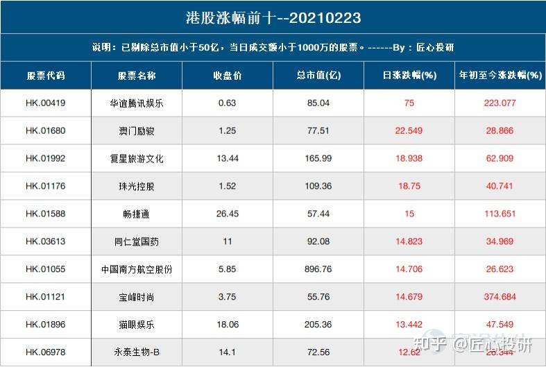 奥门天天开奖码结果2024澳门开奖记录4月9日,理论分析解析说明_复古款66.712