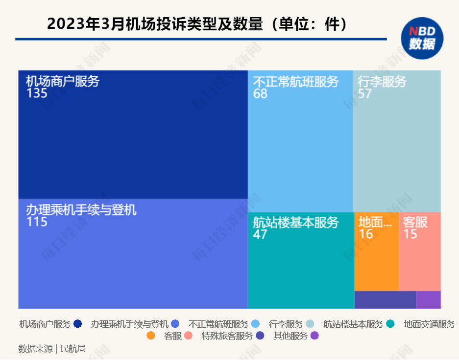 澳门一肖中100%期期准揭秘,数据解析导向设计_轻量版33.974