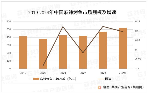 2024新澳精准资料大全,确保成语解释落实的问题_高级款13.516