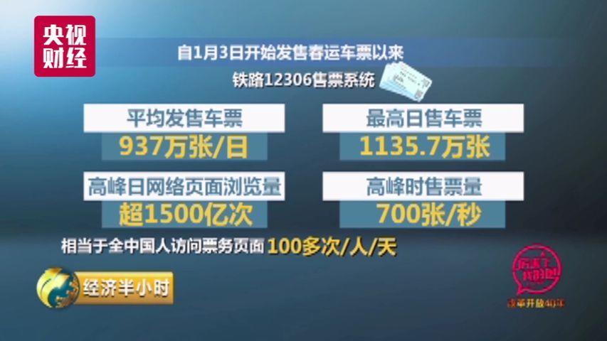 新澳门天天开奖澳门开奖直播,科学解答解释落实_试用版29.558