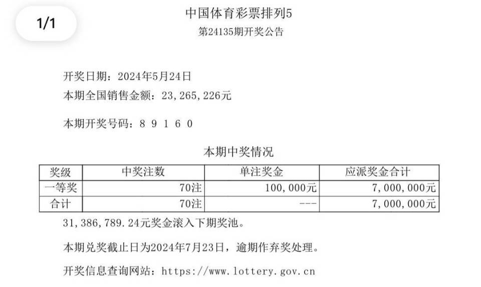 新澳门彩开奖结果今天,高效说明解析_VE版59.898