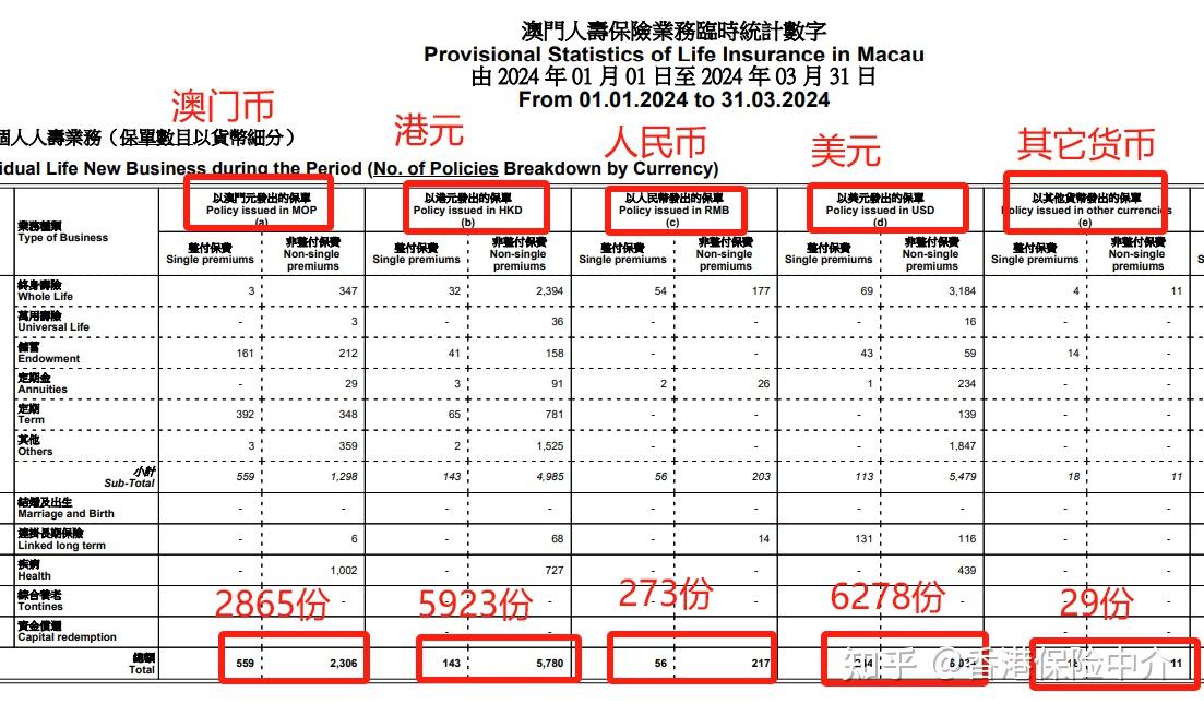 2024今晚澳门开什么号码,专业调查解析说明_精英款45.486