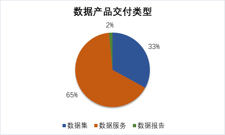 2024新奥免费资料,全面数据策略解析_VE版99.934