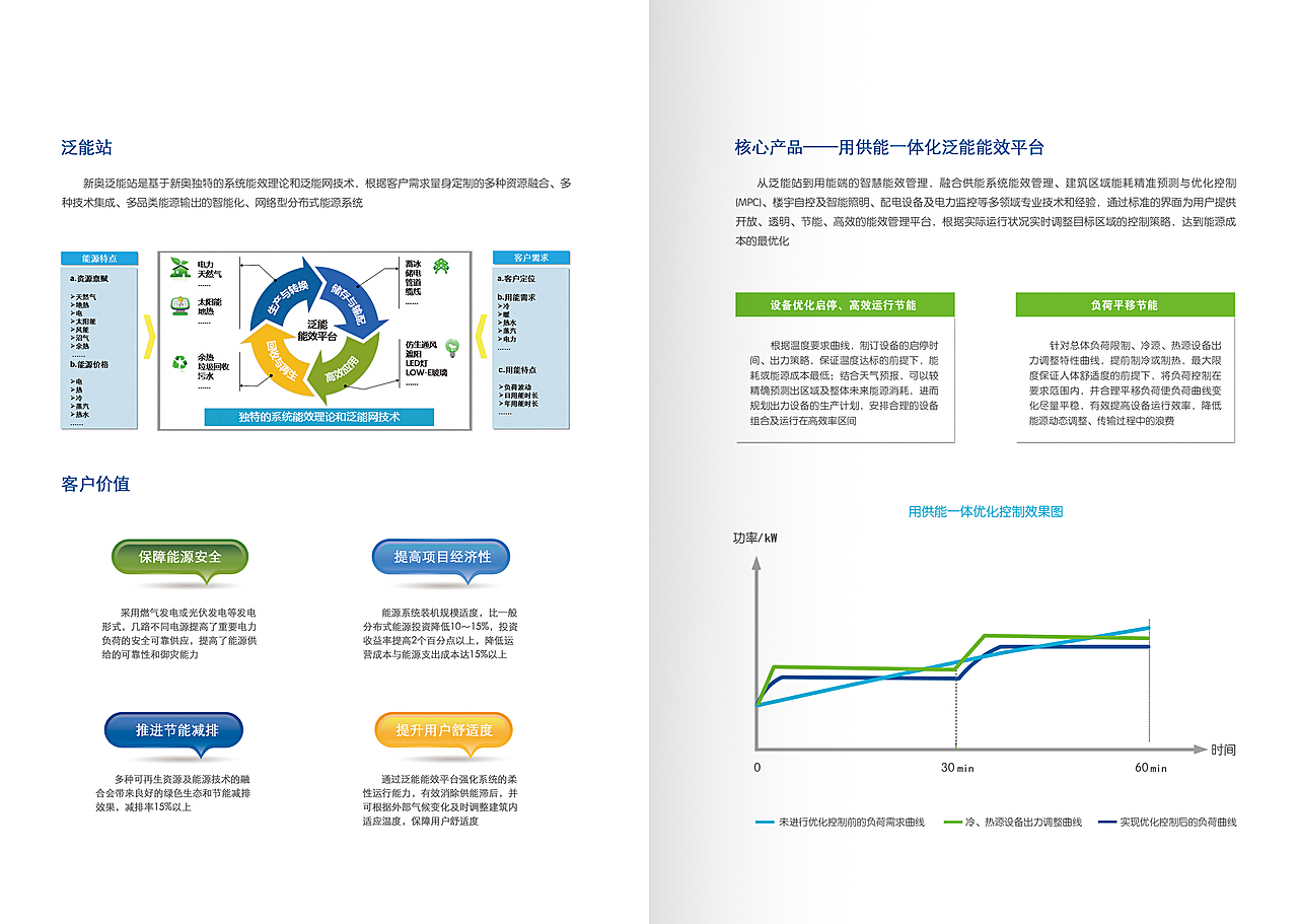 新奥彩294444cm,结构化推进评估_app97.437