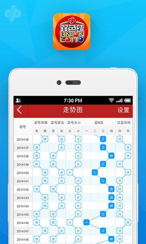 澳门一码中精准一码免费,标准程序评估_win305.210