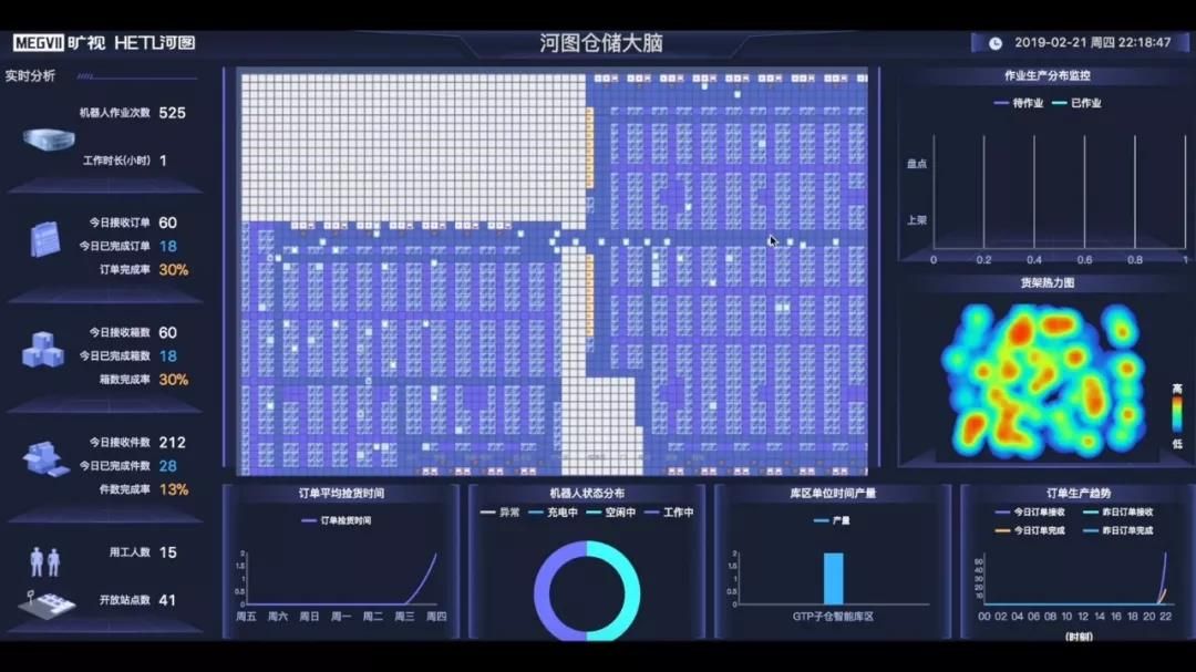 2024年一肖一码一中,仿真实现方案_轻量版34.776