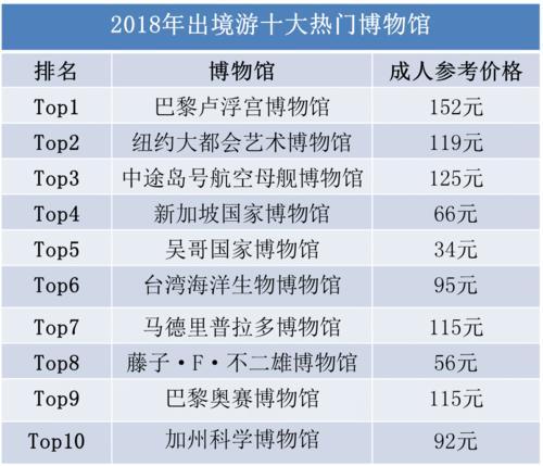 澳门六开奖结果2024开奖记录查询表,全面数据解析说明_Linux11.752