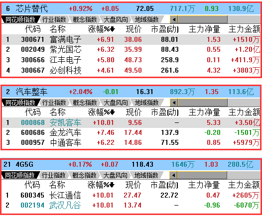 7777788888王中王开奖十记录网一,深度评估解析说明_V22.184