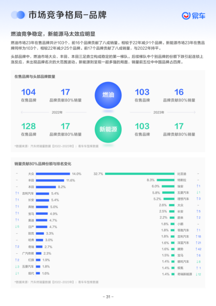 77777788888王中王中特亮点,数据资料解释落实_Mixed41.588