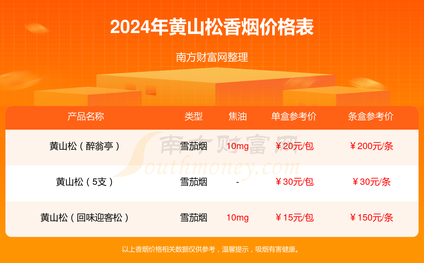 2024年新澳门今晚开奖结果2024年,有效解答解释落实_高级款44.489