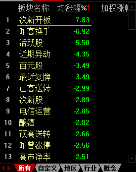 2024澳门免费最精准龙门,系统解答解释落实_MT75.901