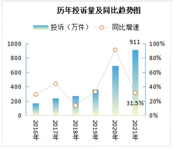 2024今晚香港开特马,市场趋势方案实施_视频版62.893