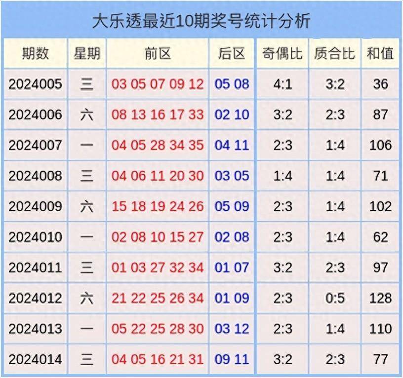 2024澳门天天开好彩大全开奖记录走势图,灵活性方案实施评估_苹果款48.984