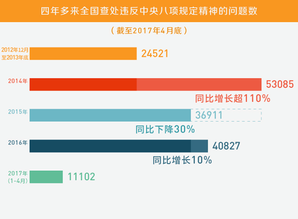 2024澳门今晚必开一肖,数据资料解释落实_VE版20.33