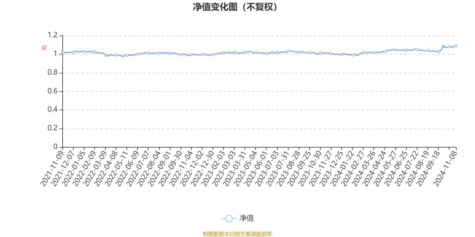 2024管家婆一肖一特,最新热门解答落实_PT99.690