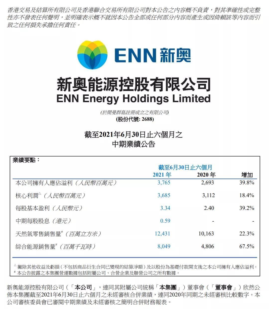 2004新奥精准资料免费提供,适用性方案解析_特别款60.858