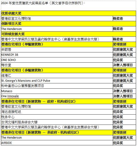 香港4777777开奖结果+开奖结果一,＊＊开奖结果＊＊的随机性是彩票的核心特征之一