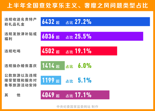 2024年12月1日 第25页