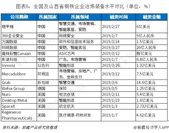 2024年澳门开奖结果,现状解答解释落实_Max28.371