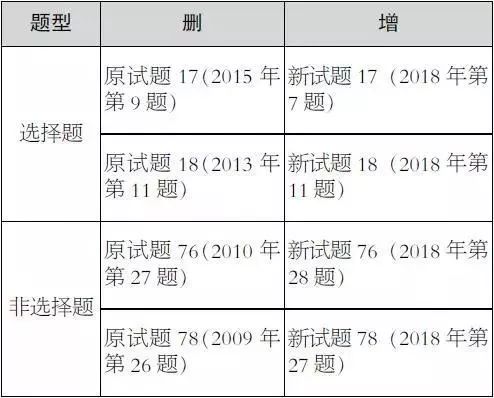 新澳门今晚开什9点31,理论分析解析说明_基础版36.917