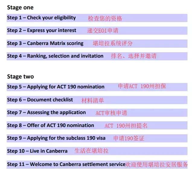 2024澳门最精准龙门客栈,调整方案执行细节_CT20.755