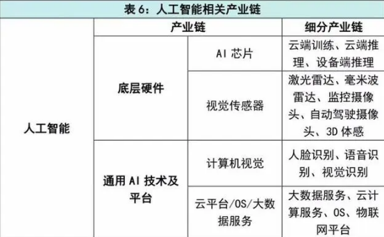 幻想旅程 第3页