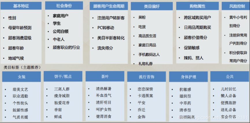 车拖车 第267页