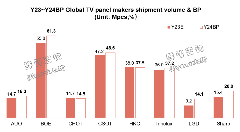 626969澳彩资料2024年,数据引导计划设计_U44.268