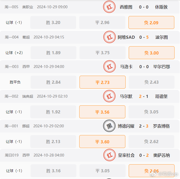 澳门六开奖结果2024开奖记录今晚直播,诠释分析解析_tool55.647