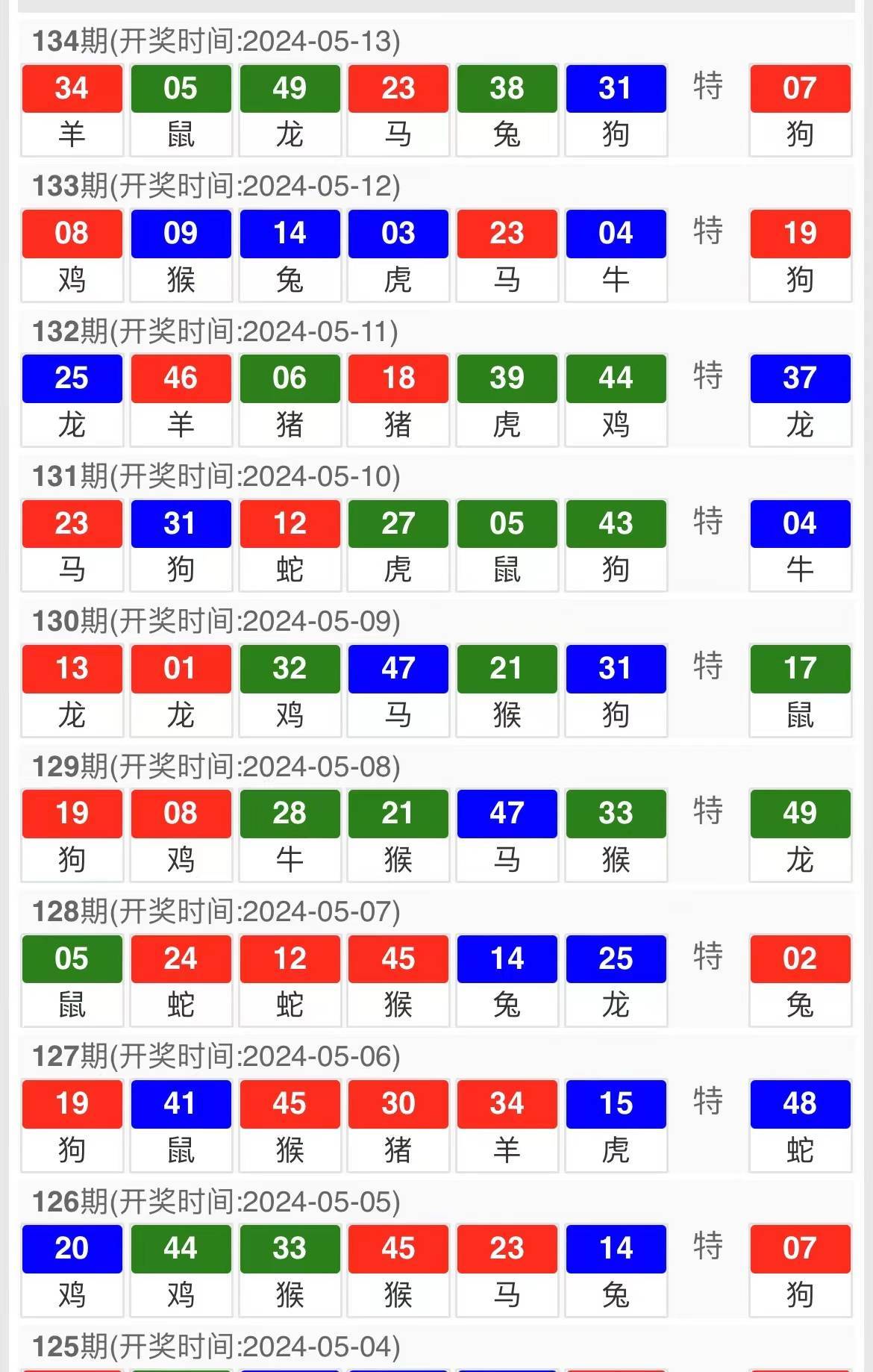 2024澳门特马今晚开奖53期,精细化分析说明_云端版90.439