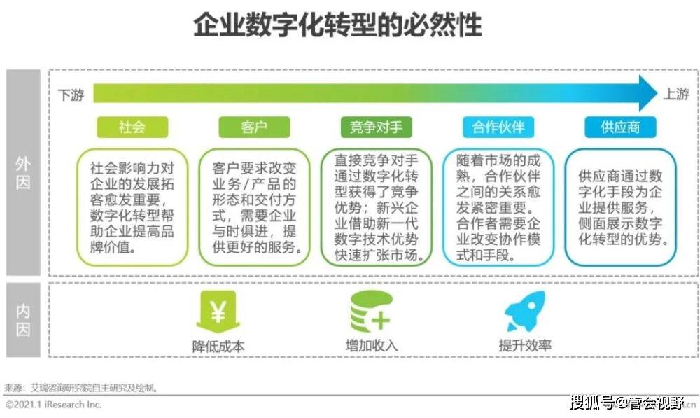 2024年全年资料免费大全优势,快捷问题方案设计_战略版90.665