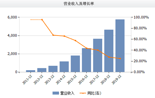 494949最快开奖结果+香港,稳定执行计划_AR版53.427