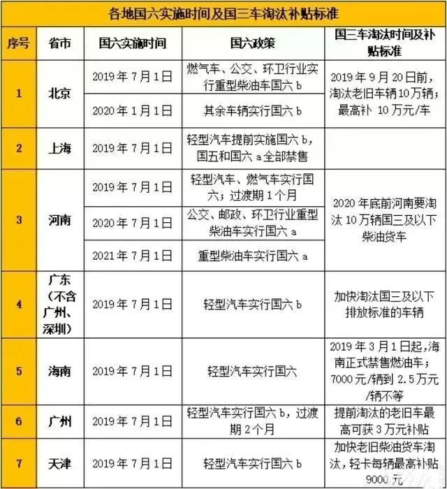 新澳门六开奖号码今天开奖,系统解答解释落实_专属款16.946