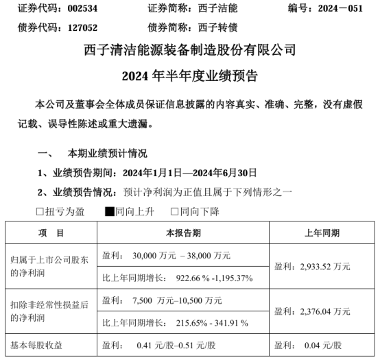 管家婆2024正版资料大全,广泛的关注解释落实热议_扩展版40.923