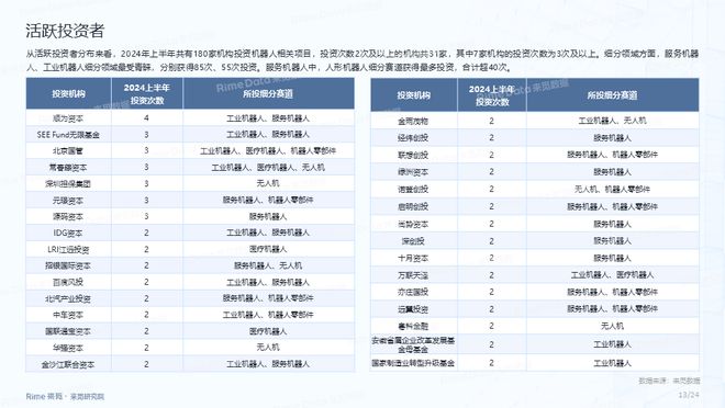 2024正版资料免费大全,实地数据分析计划_特供款52.22