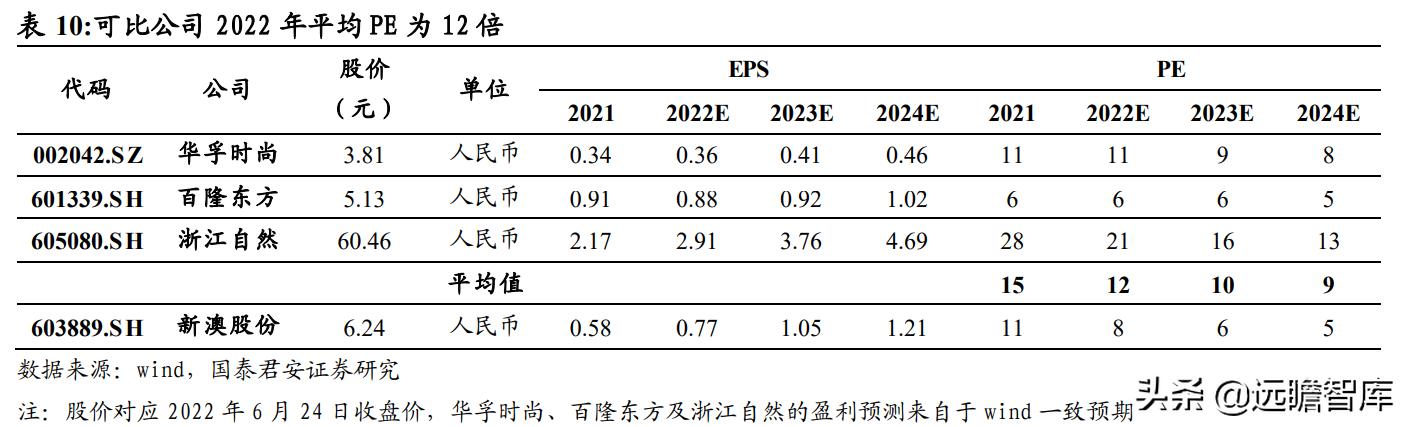 2024新澳今晚资料,实地考察数据应用_至尊版86.222